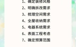 设计师如何平衡功能需求与创意表达？