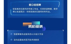 比特网招聘有哪些岗位和要求？
