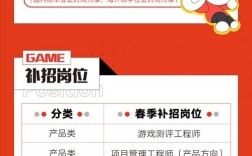 网易招聘PHP要求高吗?