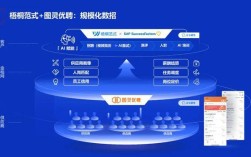 KVM招聘薪资多少？需要哪些技能？