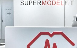 Supermodelfit招聘，什么岗位要求？