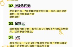 平台知名度低如何解决，平台知名度低，怎么破？