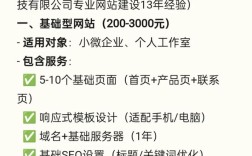 如何找需要做网站的公司，如何精准找到需要建网站的公司？