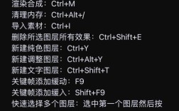 AE效果命令，究竟该如何高效运用？