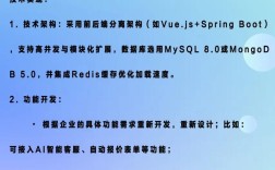 自助搭建营销型网站，如何自助搭建高效营销型网站？