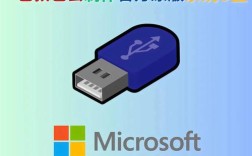 命令重装系统具体怎么操作？