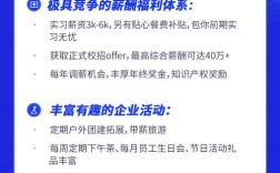 芯片招聘遇冷还是火热？