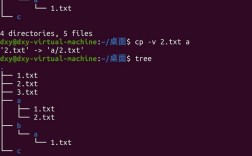 Linux与Windows文件拷贝命令有何区别？