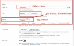 阿里云主机配置在哪看？