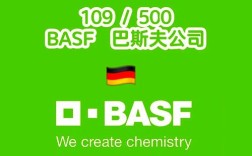 Baseus招聘有何新动向或岗位亮点？