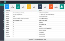 网站如何导入织梦CMS？