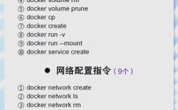 Docker命令有哪些常用操作及参数？