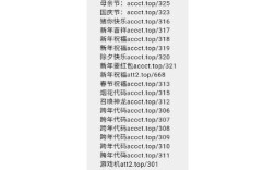 微信命令代码有哪些？