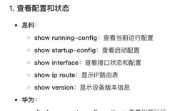路由器CLI命令有哪些常用操作？
