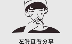 PS6如何添加和调整参考线？
