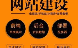 网站搭建多少钱logo修改