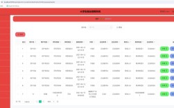 SQL Java招聘，技能要求如何匹配？