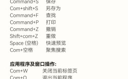 迈普常用命令有哪些？