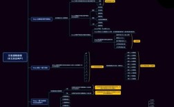 如何构建成交型网站？关键点在哪？