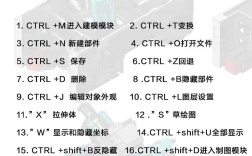 UG命令图层如何高效管理？