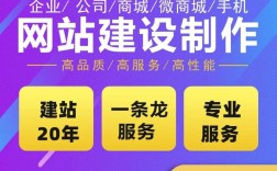 正规网站搭建全包，正规网站搭建全包，具体包含哪些服务？