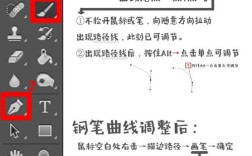 PS如何精准拉横线？