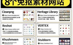 网站风格要如何设计师，网站风格如何设计？关键步骤有哪些？