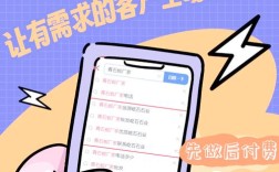 网站如何有效添加流量关键词？