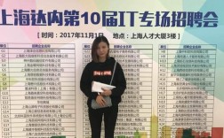 达内招聘怎么样，达内招聘靠谱吗？求职者真实体验如何？