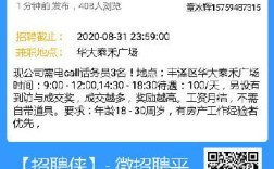 兼职猫怎么发布招聘，兼职猫招聘发布流程是怎样的？
