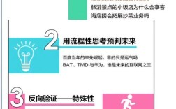 新手微商如何做简动力，新手微商如何做简动力？关键步骤有哪些？