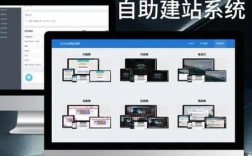 在线搭建自动建站生成，在线自动建站生成，如何快速搭建？