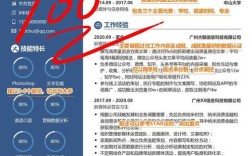 智联招聘怎么下架简历，智联招聘如何下架简历？