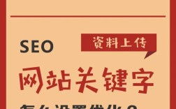 商城关键词怎么设置才有效？