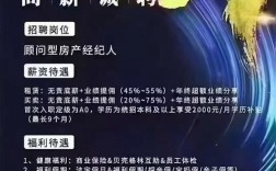 外链招聘是什么？怎么操作？
