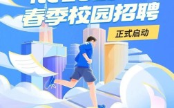 新浪校园招聘何时开始？岗位有哪些要求？