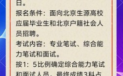 北京探探招聘，有哪些岗位在招？