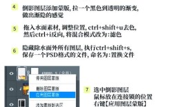 如何创建蒙版图层蒙版，如何创建蒙版图层蒙版？