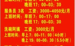 高山高山家园网招聘什么岗位？