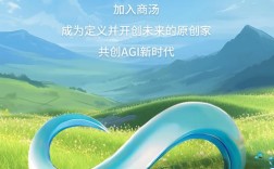 商汤设计招聘有何具体岗位要求？