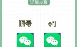 网站注册微信步骤是什么？