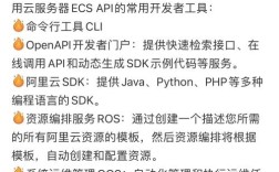 阿里云命令行工具有何高效使用技巧？