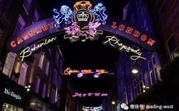 Bond West招聘，具体岗位和要求是什么？
