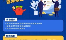 交易研发招聘，交易研发岗，要技术还是要交易经验？