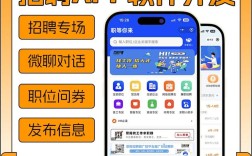 招聘分销系统源码，具体功能有哪些？