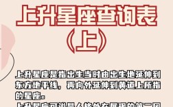 如何看上升星座落哪一宫，上升星座落哪一宫，命运指向何方？