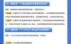 网站搭建 面试题，网站搭建面试题常考哪些核心知识点？