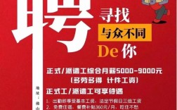 京东招聘沟通要注意什么？
