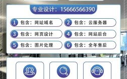 公司网站建设的关键步骤有哪些？