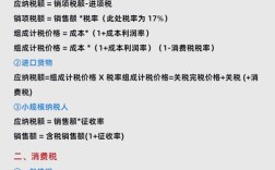 双定户的所得税如何计算
